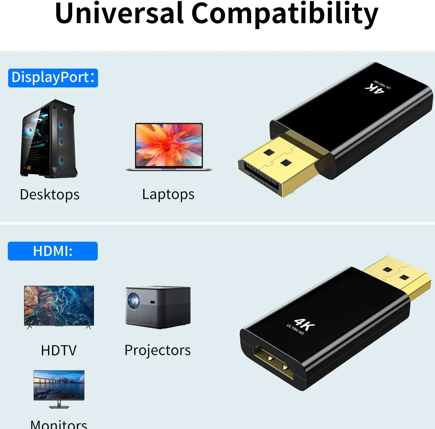 Premium 4K DisplayPort to HDMI Adapter Cable - Male to Female Video Audio Converter
