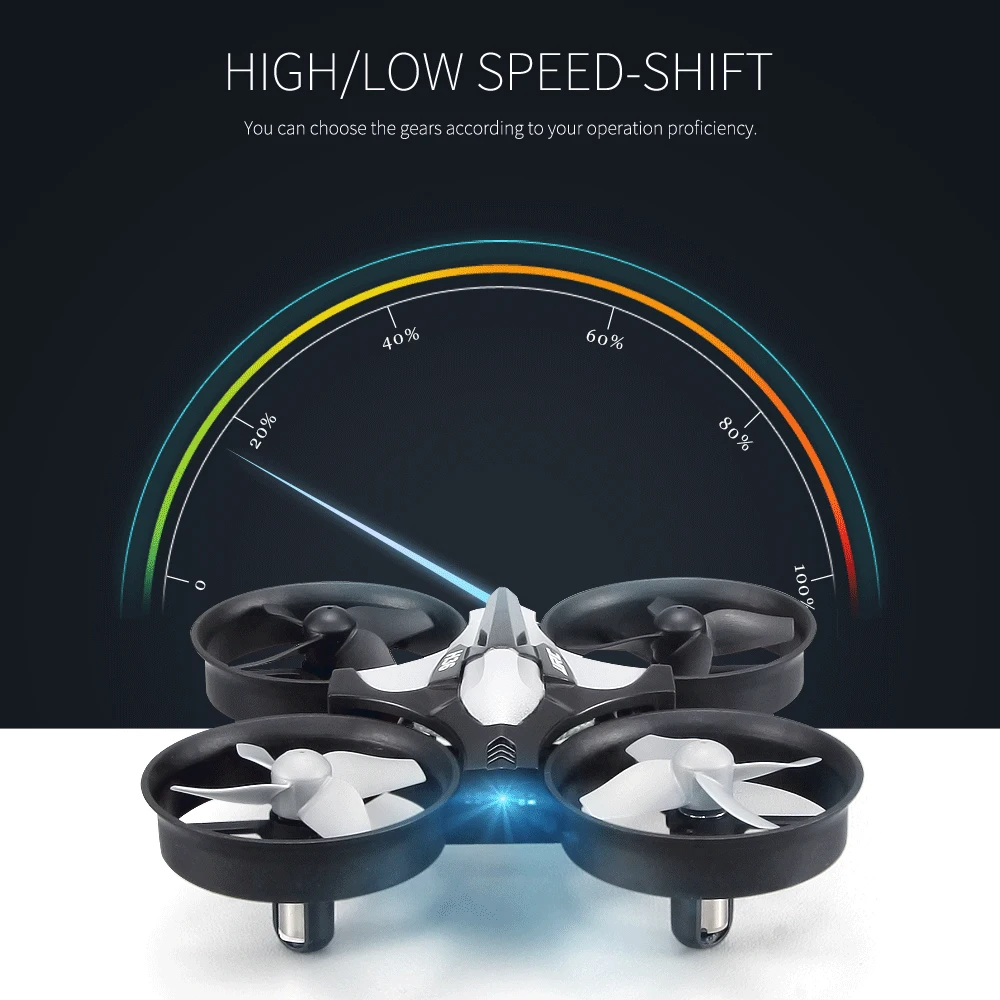 Drone RC JJRC H36 2.4G 4CH 6 Axes Mode Sans Tête 360°