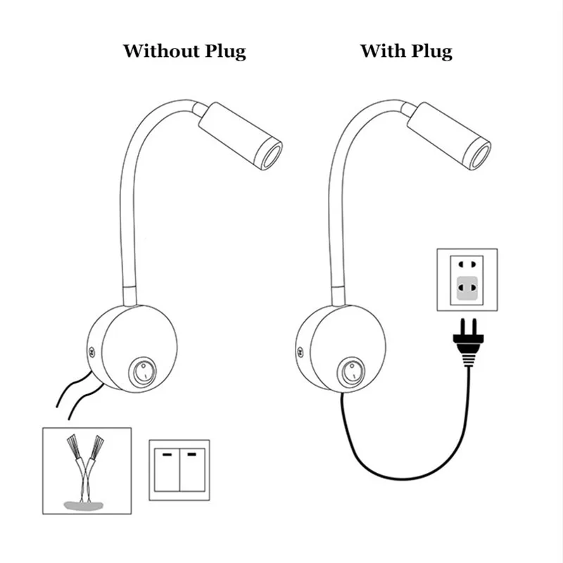 LED Wall Lamp Flexible Hose Bedside Lamp Bedroom Study Reading with Switch 1/3W Wall Mounted Spotlight Dormitory Night Light Eu Plug