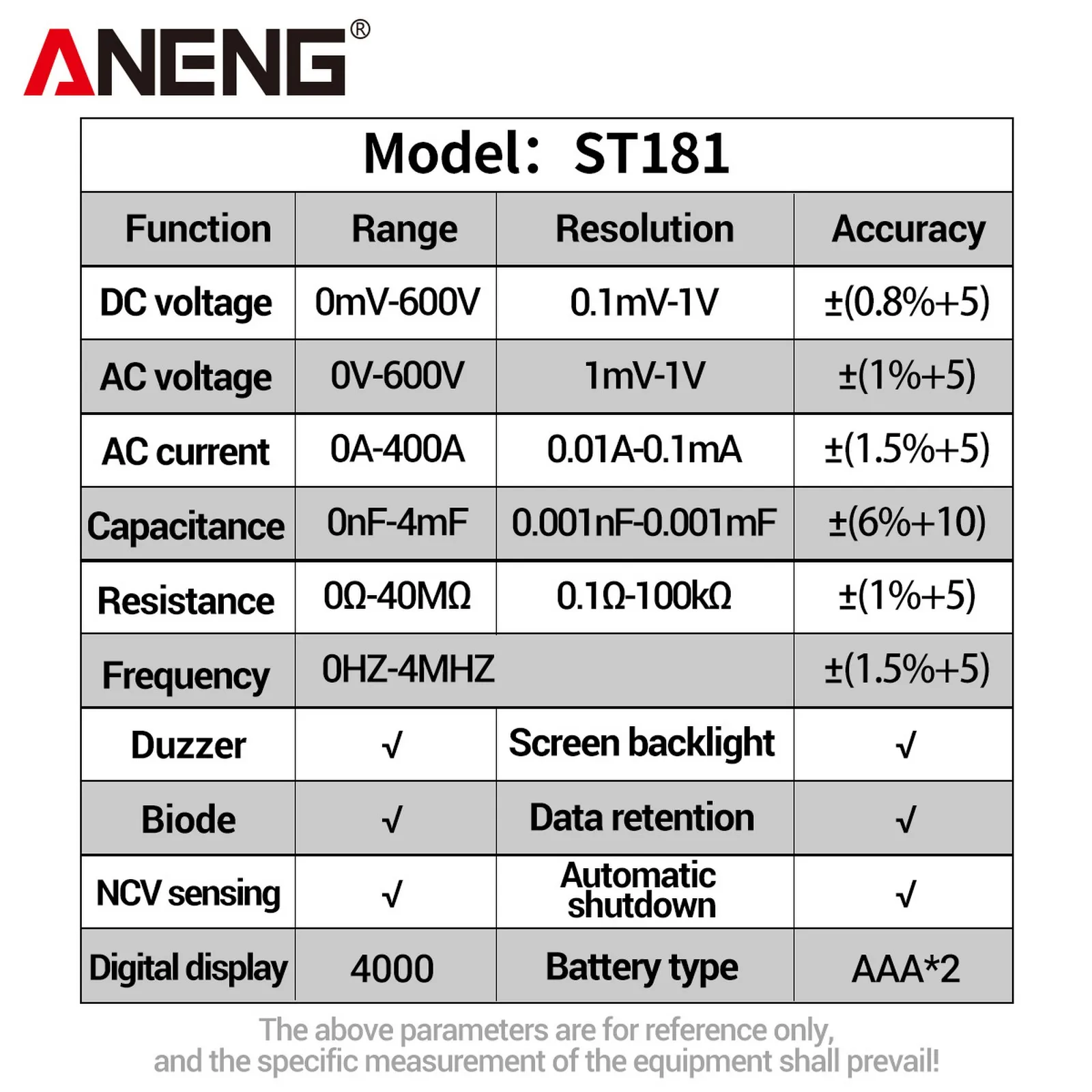 ANENG 클램프 계량기 디지털 멀티미터 DC AC 전압 4000 카운트 전류 전류계 테스터, 자동차 Amp Hz 커패시턴스 NCV 옴 테스트, ST181