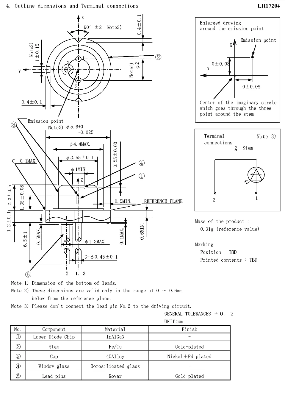 Description Picture 2 of itemNew Original GH05050A2G 505nm 50mW 80mW Green Laser Light Laser Diode