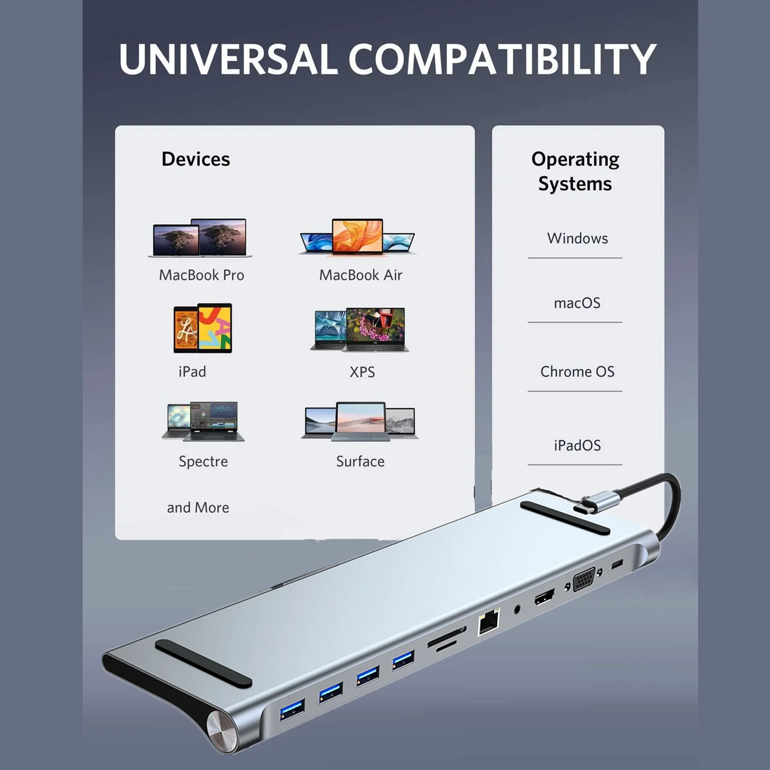 11/12-in-1 Type C Dock USB C Hub 3.0 Splitter Multiport Adapter 4K RJ45 SD/TF VGA HDMI-compatible Laptop MacBook iPad xiaomi 5