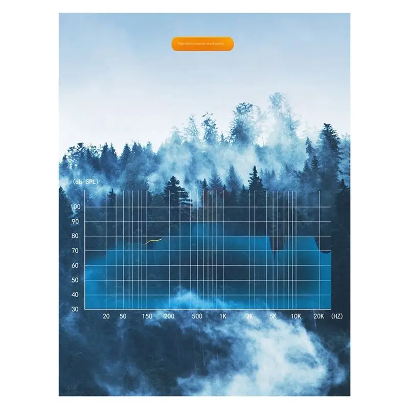Type-C 2.5Mm/3.5Mm 4.4Mm ES9280C 프로 칩 디코딩 오디오 컨버터 DSD 무손실 음질 Type-C 3.5 여성용