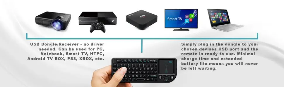 Computers e Electronics