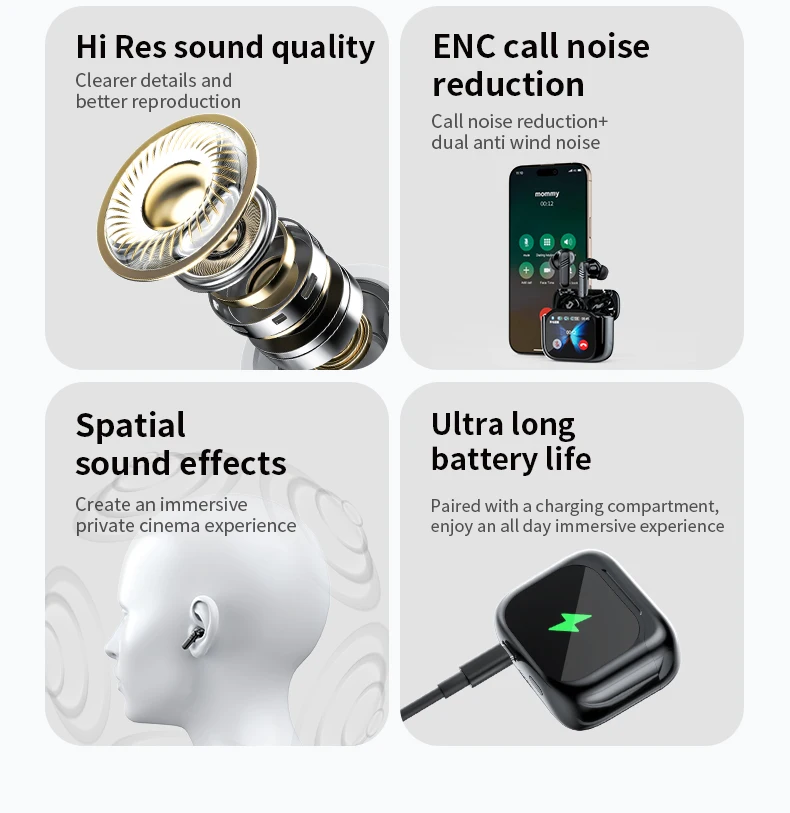 AI Translator Bluetooth 134Languages Bluetooth 5.4 Wireless Headphones Translation Earphones Waterproof Rating Long Battery Life S0a051cf0f40446558c6726874e3b679c8