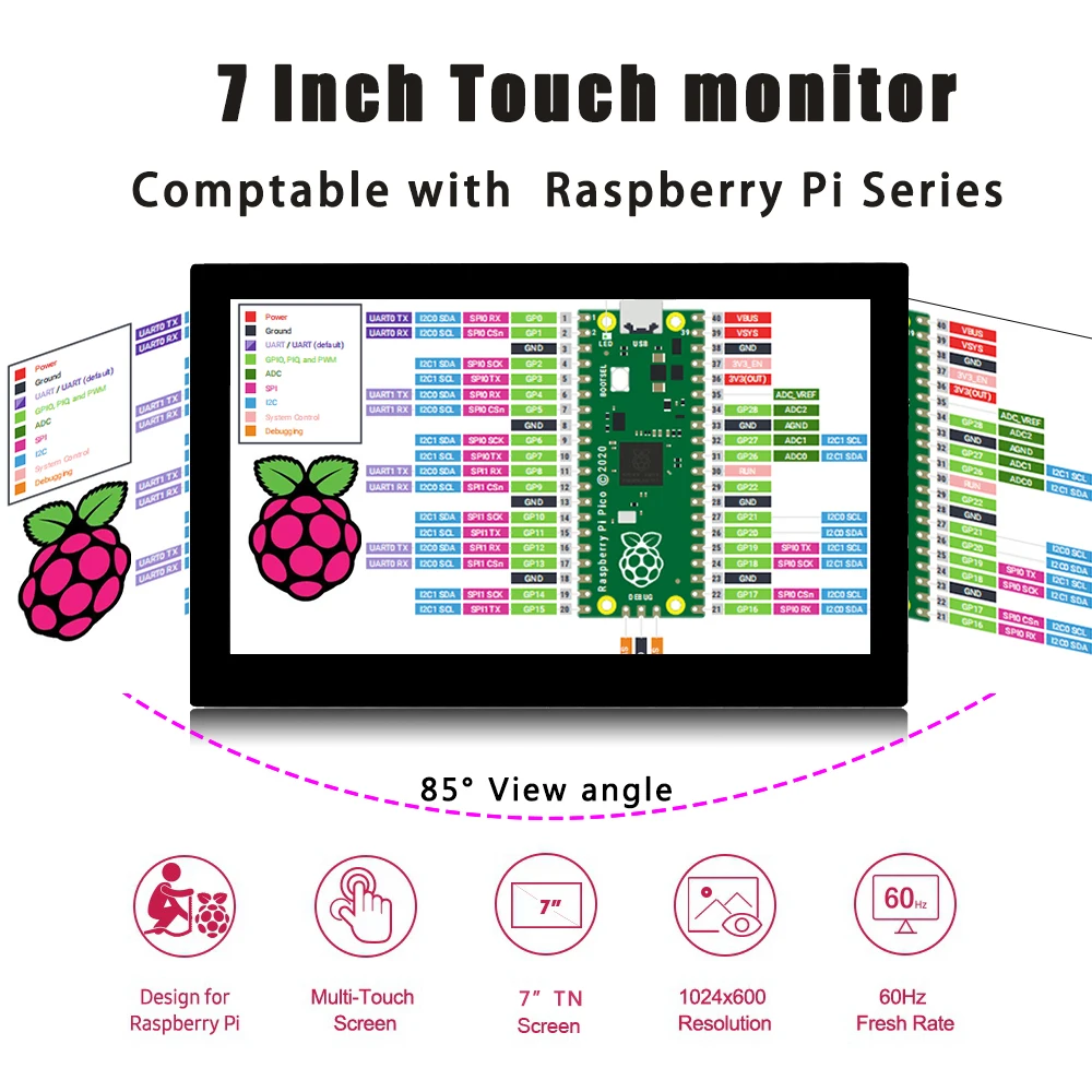 7 Inch Protable Monitor 1024x600 60Hz TouchScreen Type-C HDMI-Compatible For Laptop Xbox Switch Raspberry Pie Series Display