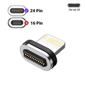 Only Tips For iPhone