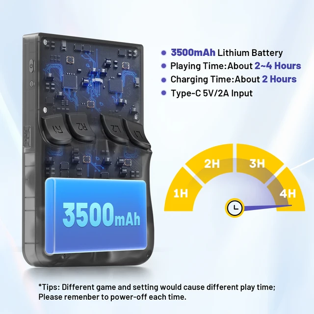 KINHANK K36 Retro Handheld Video Game Console 500nit 3.5 Inch IPS Screen 16000 Games Emulator for PS1/PSP/DC/N64/SS 3
