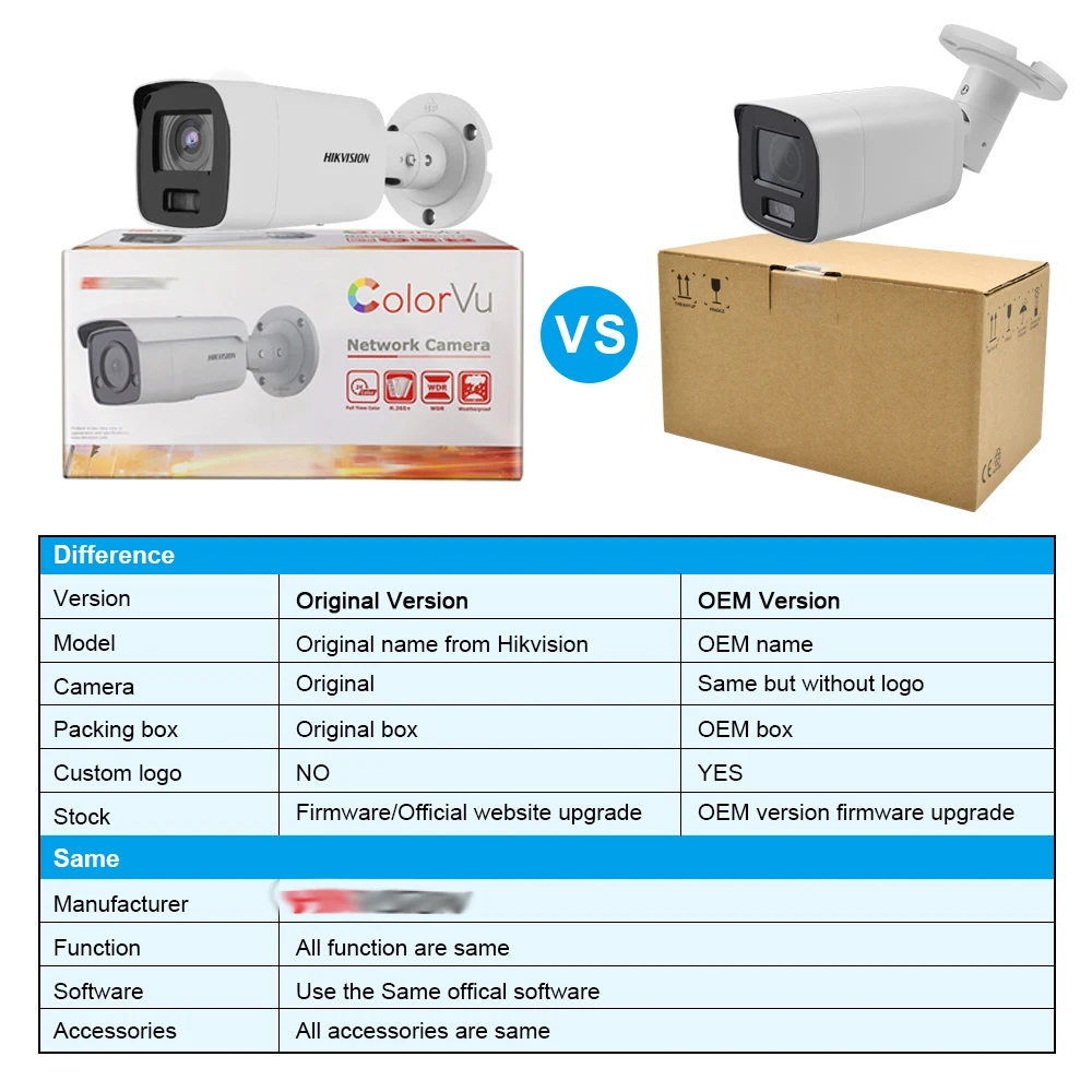 Hikvision Ip Camera Comparison Chart Wholesale Price www