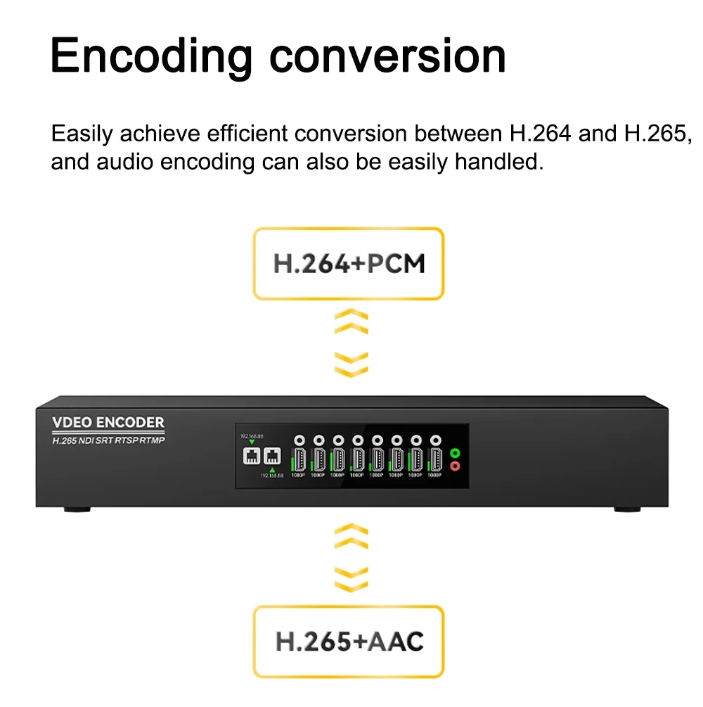 Link Pi ENC8 4K-HDMI Video Codec 8-channel HDMI Encoder 4K Decoder SRT NDI vMix