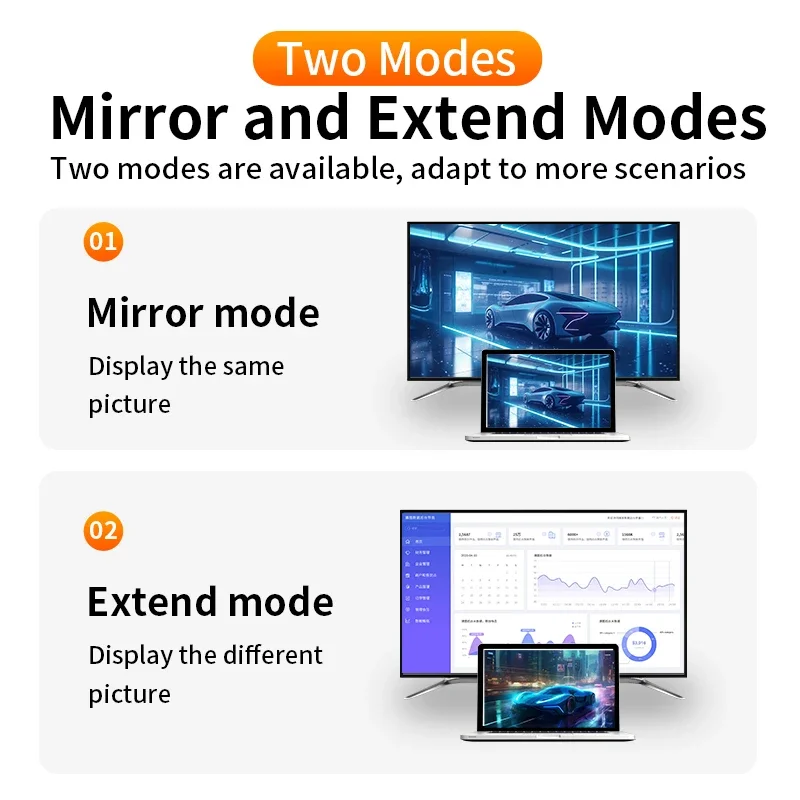 USB C to HDMI , Ʈ 4/3 to HDMI  , Ʈ PC ȭ to TV  Ϳ, 8K, 4K