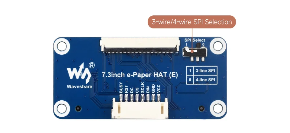 e-Paper Driver HAT front view, interface introduction