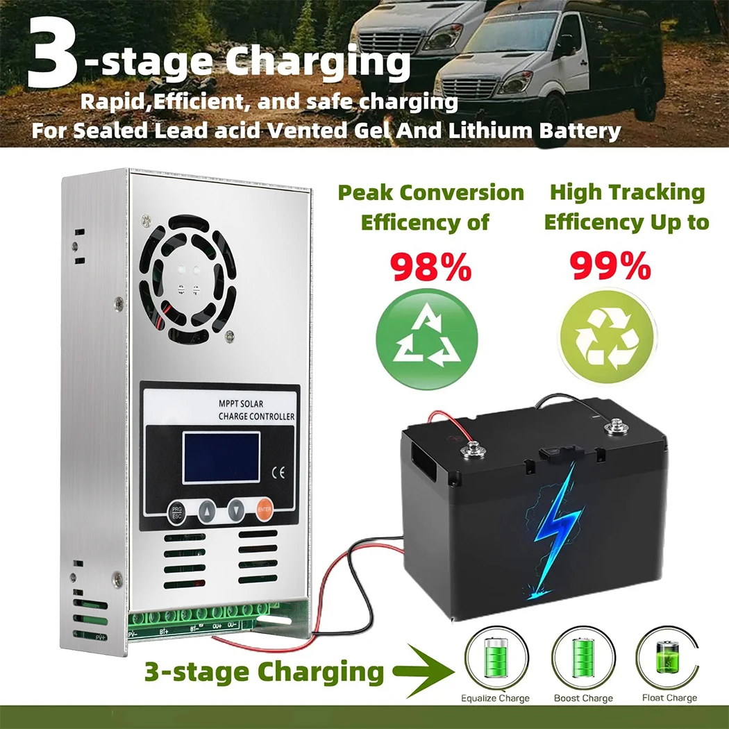 รูปสินค้า ตัวควบคุมชาร์จโซลาร์ LifePo4 สำหรับระบบ 12V/24V/36V/48V
