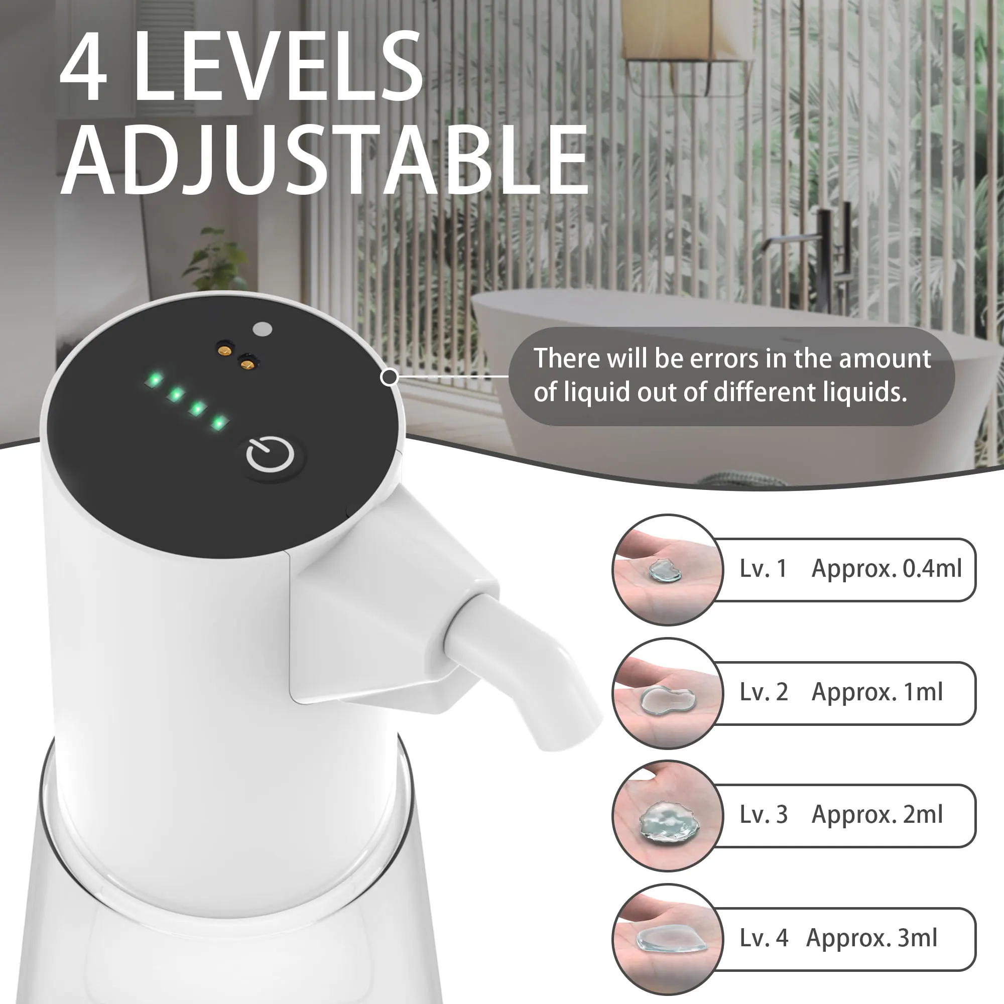 Automatic Sensor Soap Dispenser For Bathroom USB Charging Infrared Induction  4-Speed Adjustable Dish Liquid Lotion Gel