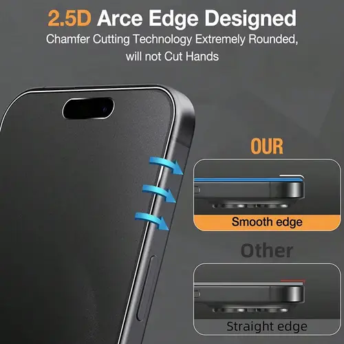 Matte Privacy Screen Protector For iPhone 17 Pro Max Air 16 14 15 13 11 12 18 Pro Max 7 8 Plus XR XS X SE 2 3 Soft Ceramic Film - Image 3