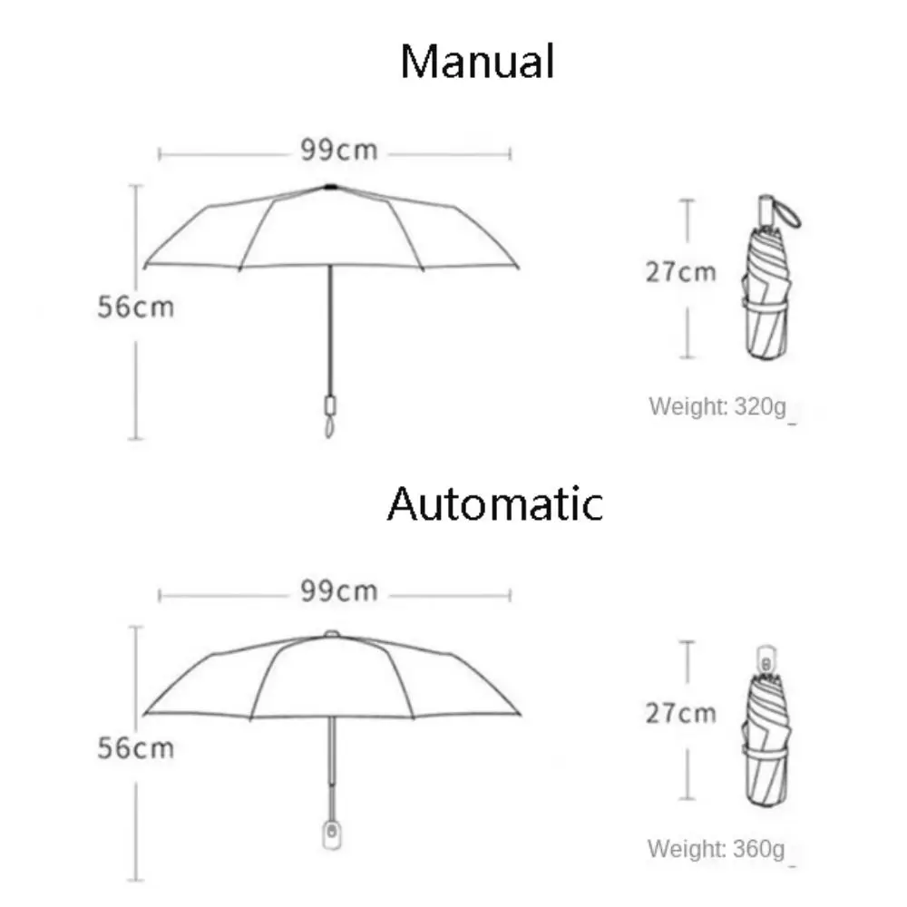 Cute Dual-use Capybara Umbrella Folding Automatic Sunshade Umbrella 8 Ribs Foldable Rain Umbrella Women Girl