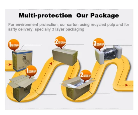

The cost for shipping