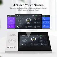 GauTone TUYA WiFi 4G GSM Alarm System for Home Smart Life Security with PIR Wireless Solar Siren Support Tuya Remote Control - Image 3