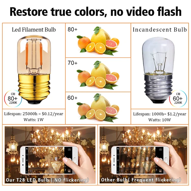GANRILAND E27 튜블러 LED 전구