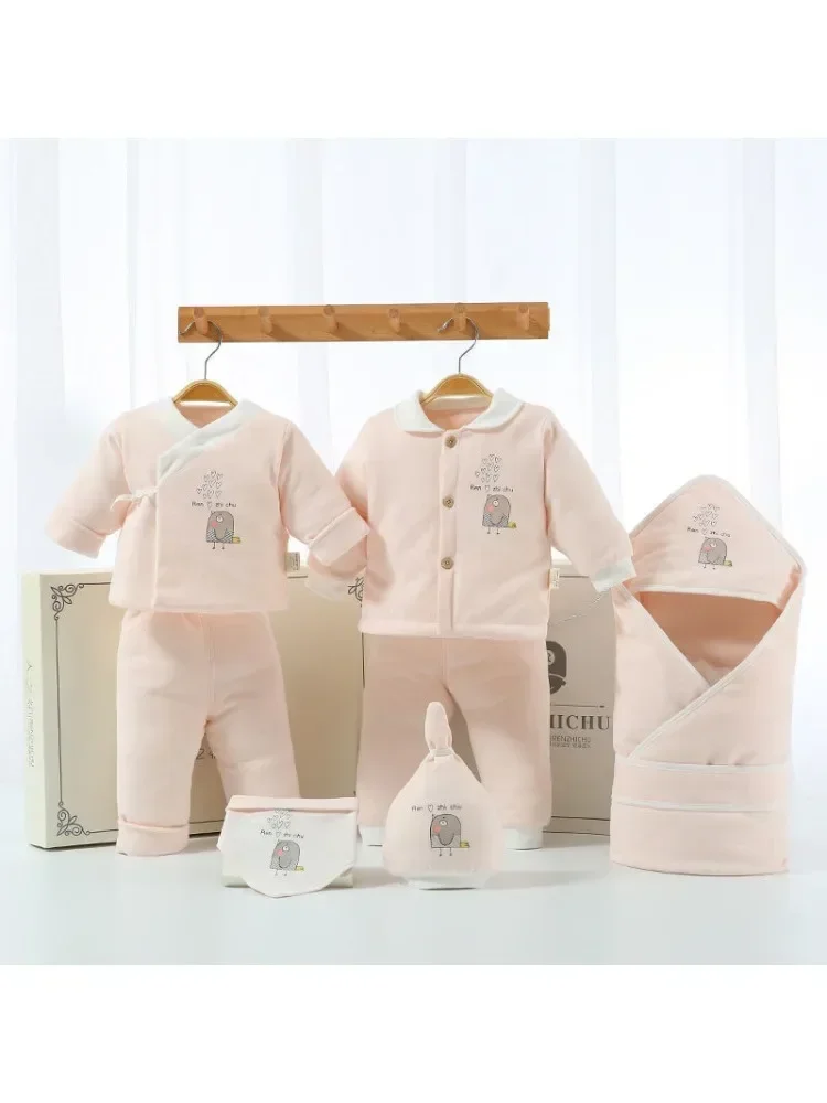 Рисунок 6 - Детская зимняя одежда от 0 до 6