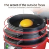 Portable Burger Sandwich Omelette Toaster Maker Breakfast Sandwich Hamburger Maker with Egg Cooker Ring Non Stick for Pancakes 3
