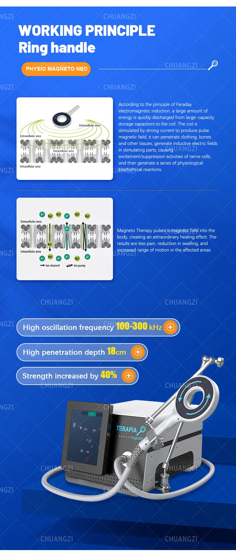 Description Picture 5 of itemBody Physiotherapy Massager Pain Relief Arthritis Treatment Extracorporeal Magnetoterapia Transduction Machine