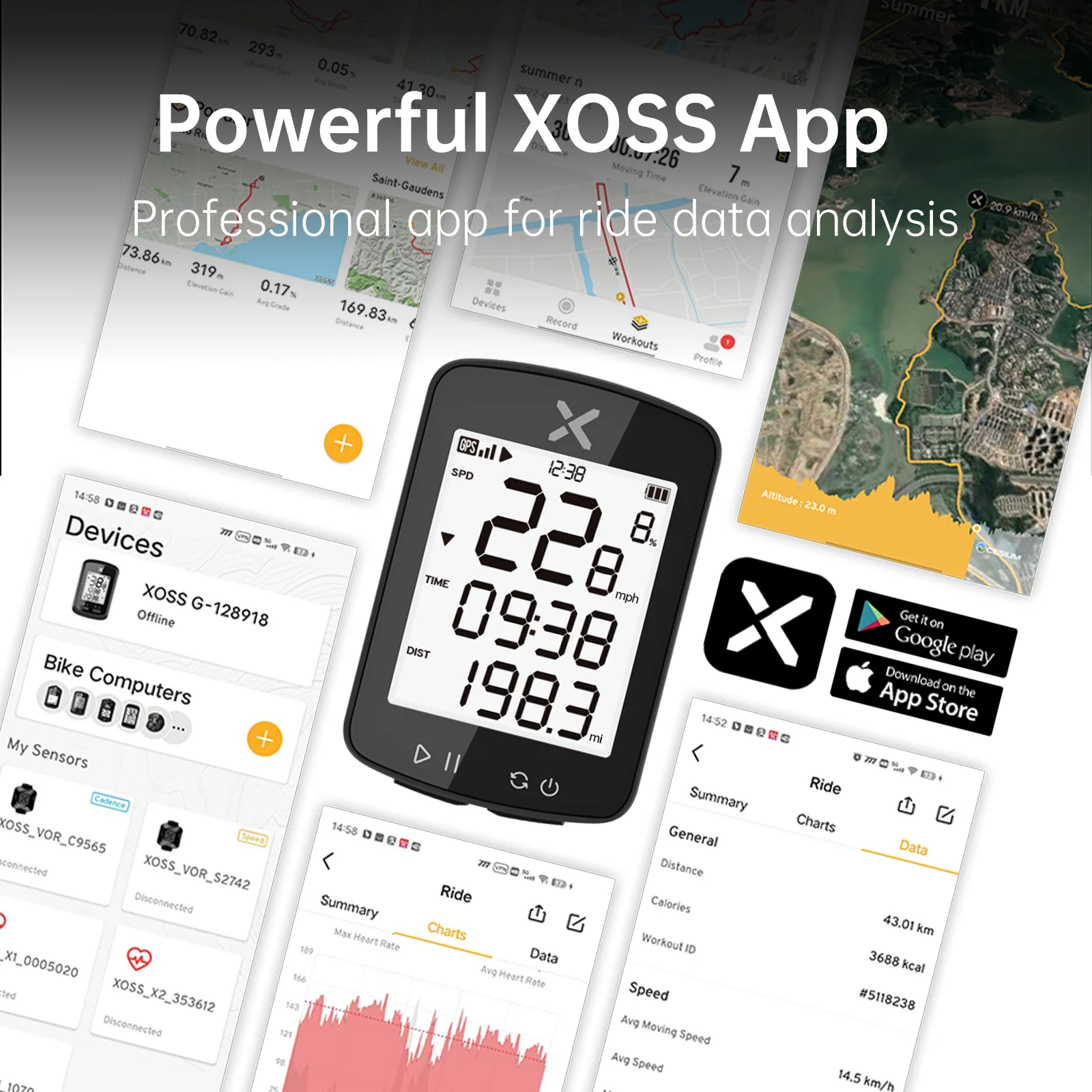 dsc-products