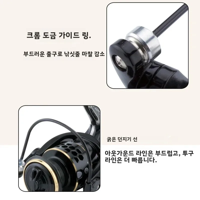 Huidiao 내구성 스피닝 릴 1000-7000 올메탈 풋/스풀/핸들 고강도 낚시릴 12KG 강력 드랙