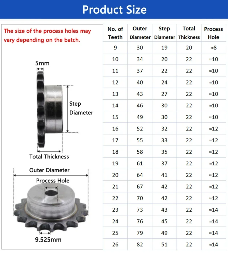 Slide image adcd236713044bd19fa6e77c6498ccf1