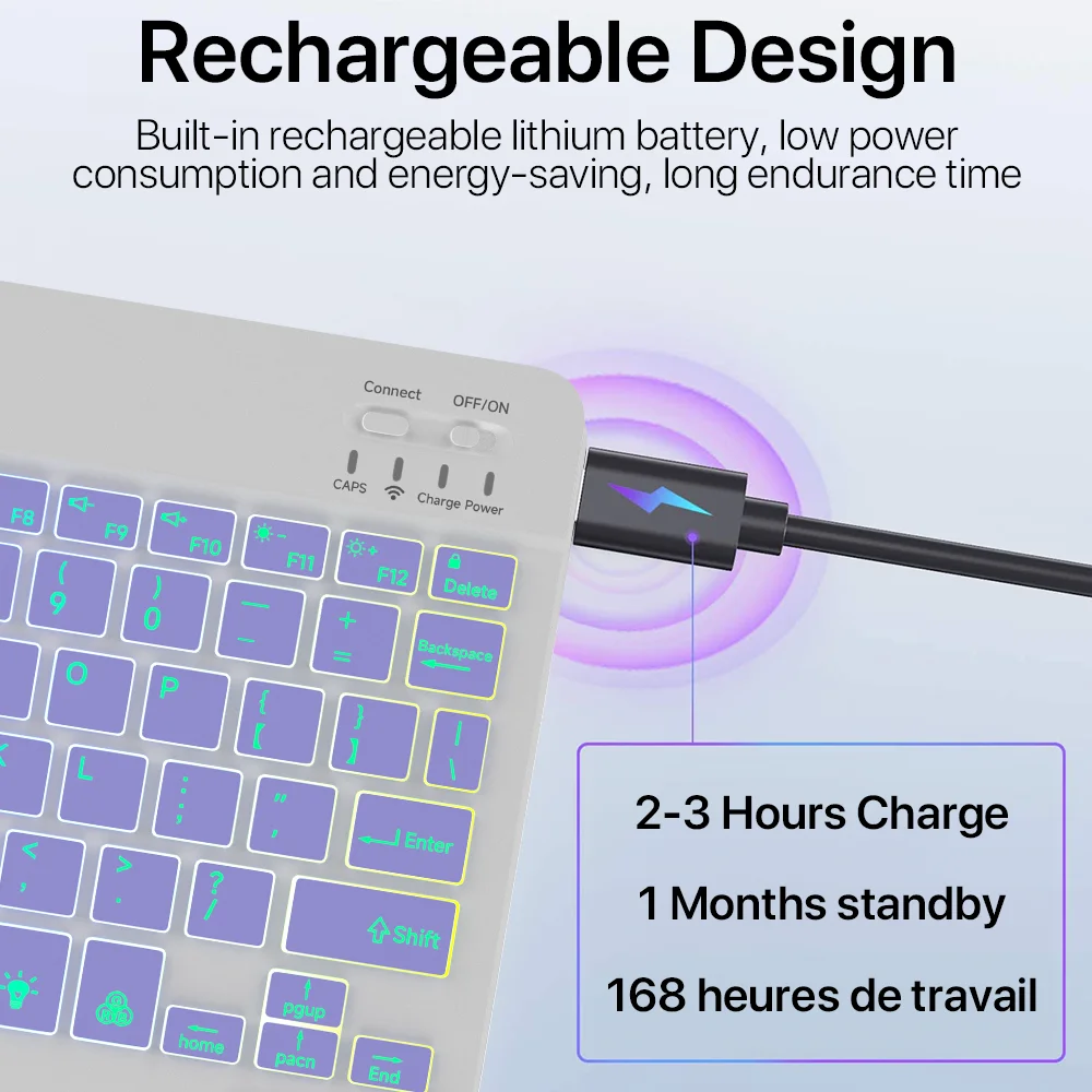Wireless Keyboard Wireless Backlit Keyboard For iOS Android Windows Systems Rechargeable Backlight 10 Inch For Mac iPad MatePad Laptop For wireless keyboard,tablet keyboard,ipad keyboard
