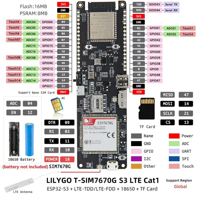 CEA T-SIM7670G-S3 LTE 4G ESP32-S3 Development Board Cellular Module IOT Devices Low-Power Long-Range Communication With GPS 2
