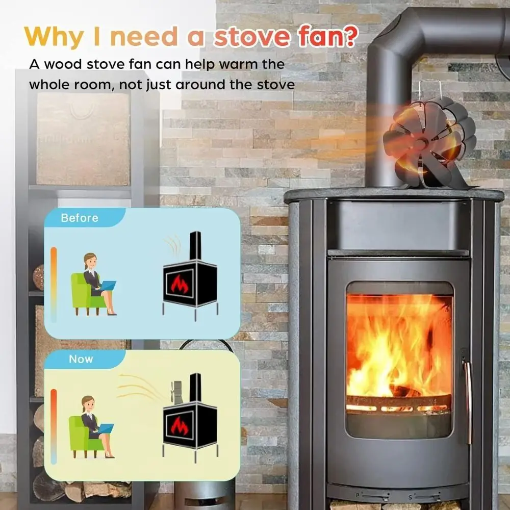 6 Blade Fireplace Fan Home Efficient High-temperature Stove Top Fan Eco Friendly Heat Distribution Heat Powered stove fan