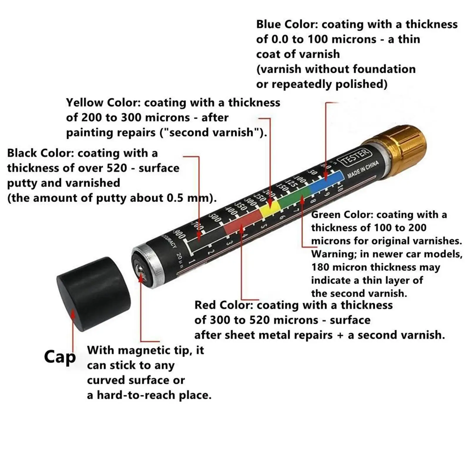 Car Coating Thickness Test Pen Car Paint Thickness Gauge Car Paint Film Pen Automotive Magnetic Pen Car Paint Tester 3