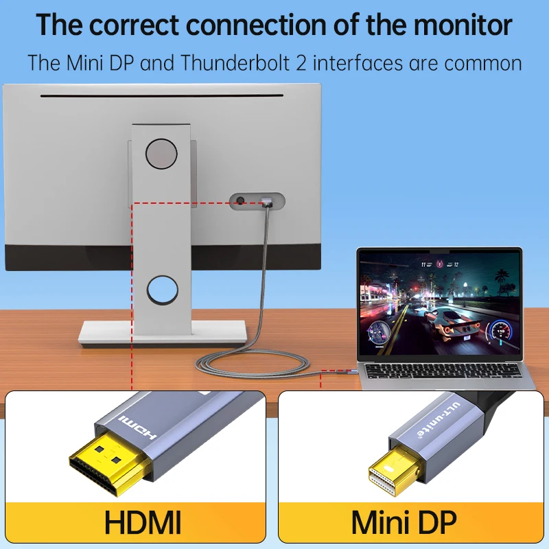 8K60Hz Mini DisplayPort to HDMI Cable Mini DP to HDMI Cord