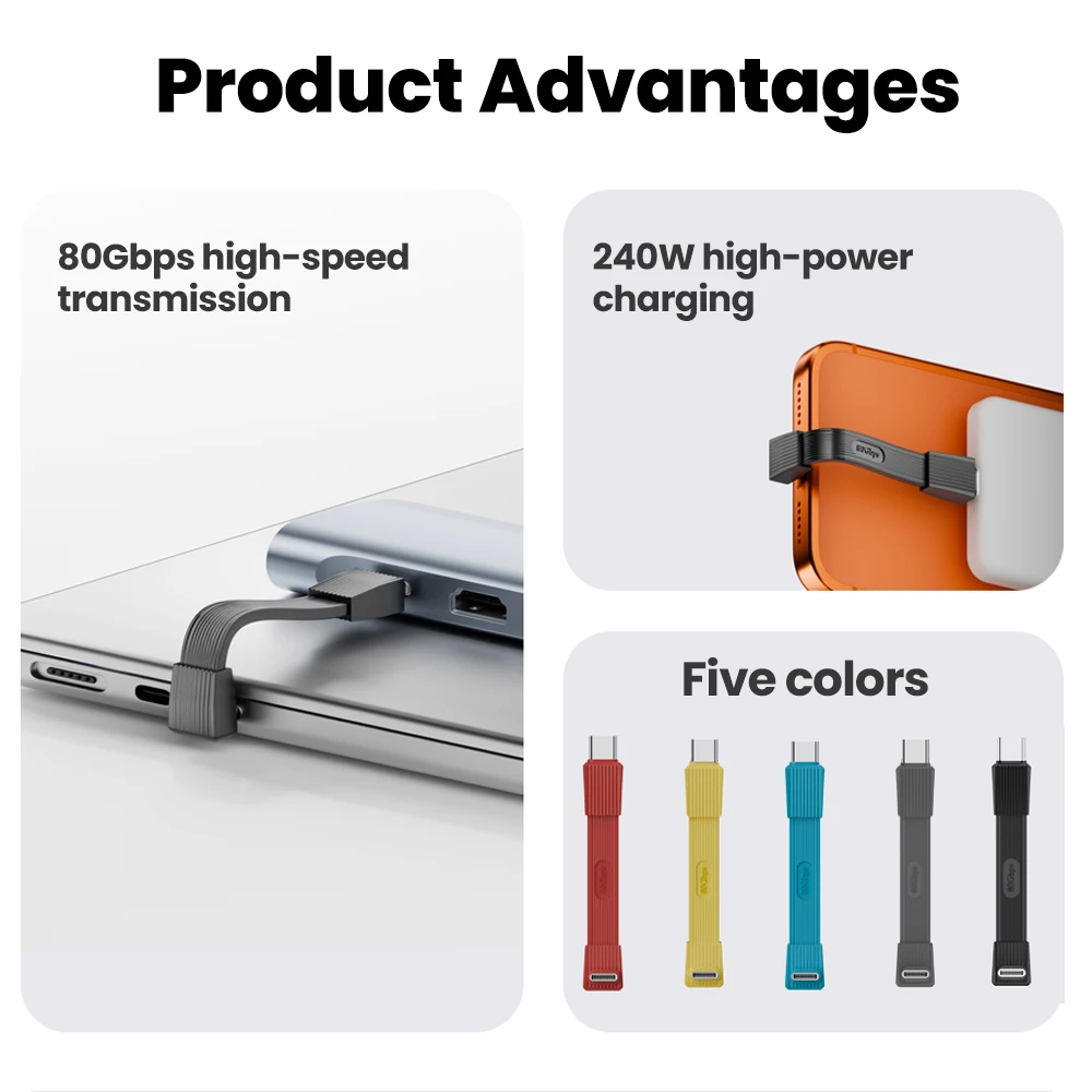High-Speed USB C to USB C Cable - 80Gbps Data Transfer, 8K Video, 240W Power Delivery