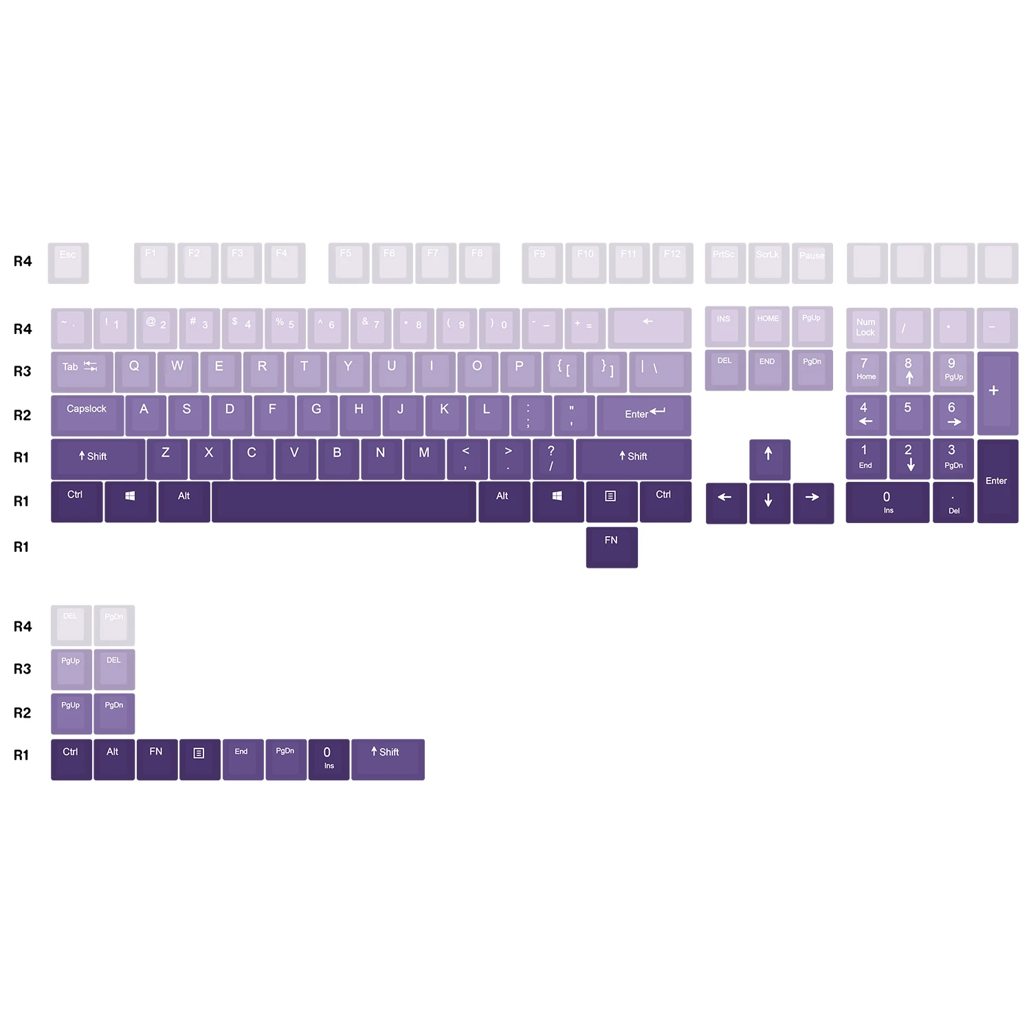 Conjunto Escuro Cor Roxa Fragrância Gradiente Chave Tampões Pbt Backlit Keycaps 2k Injeção Oem Perfil Keycap para Mx1.0 6.0 8.0 1 - Imagem 2