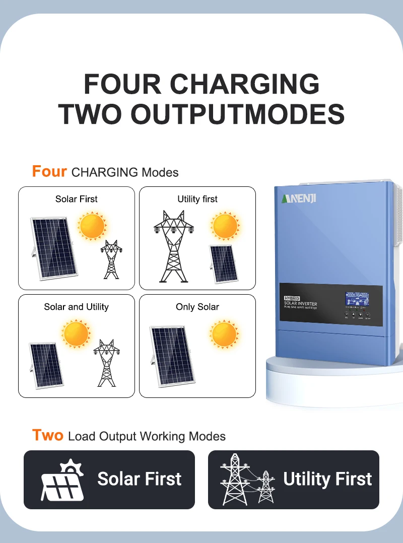 6.2KW 4KW 2KW MPPT Hybrid Solar Inverter Pure Sine Off Grid Tie 230VAC  PV 500V