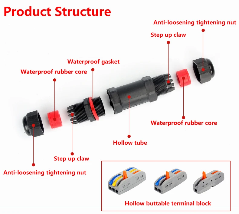 Рисунок 2 - Водонепроницаемый Кабельный соединитель