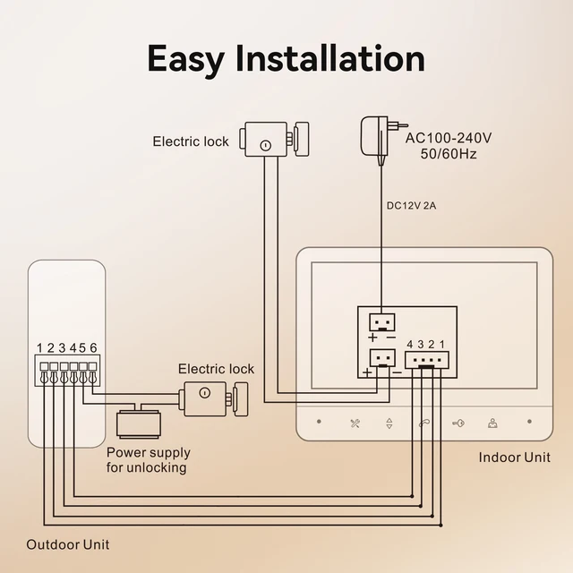 TMEZON video door intercom doorbell intercom system,  7 inch 1 monitor 1 camera touch button, night vision 4