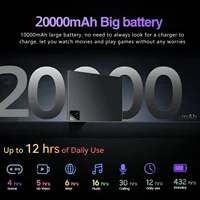 2024 Global Version Pad 6s Pro Original Android 14 Tablets 11inch 4k 16gb 1t 20000mah 5g.jpg
