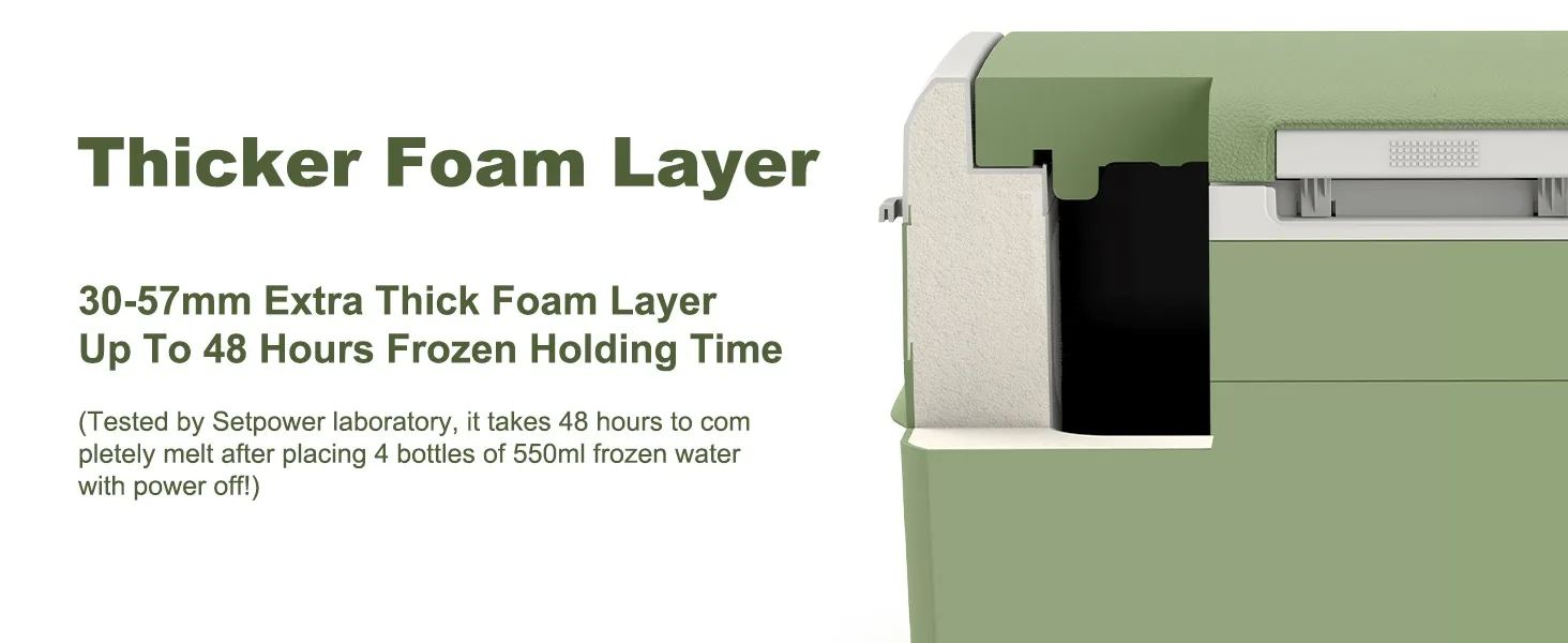 Portable Refrigerator