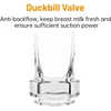 for S18/S21 Wearable Electric Breast Pump Accessories Silicone Diaphragm Membrane Duckbill Valves 24mm/27mm Flange Horn Insert 5