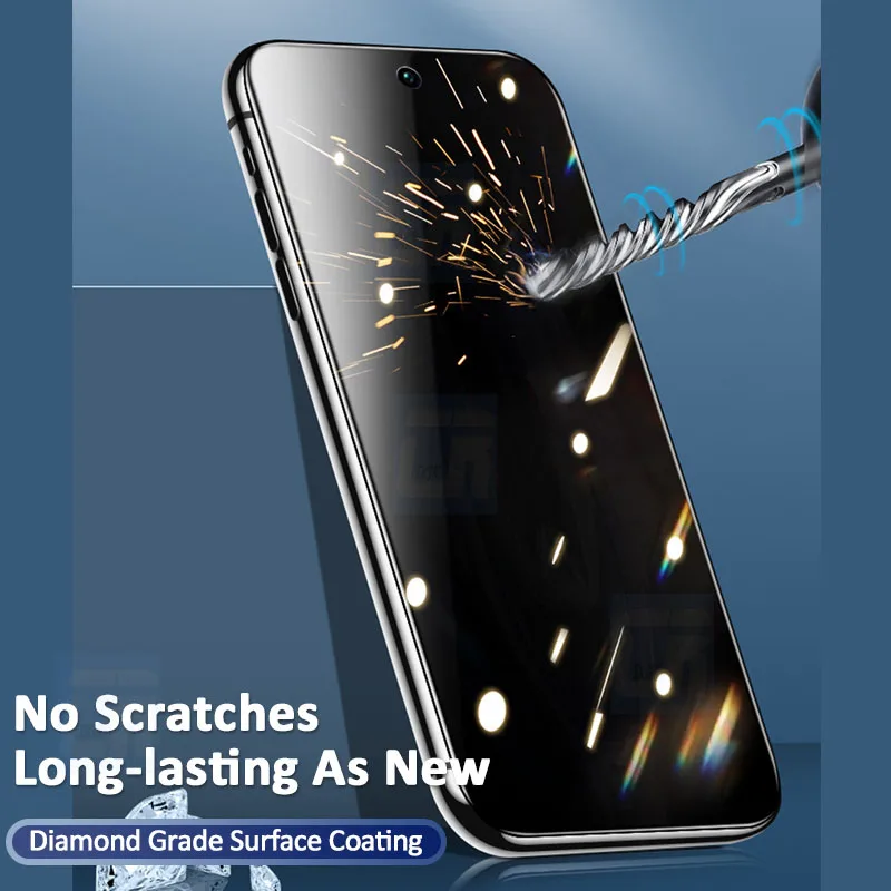 Universal Privacy Screen Protector: Anti-Peep Glass
