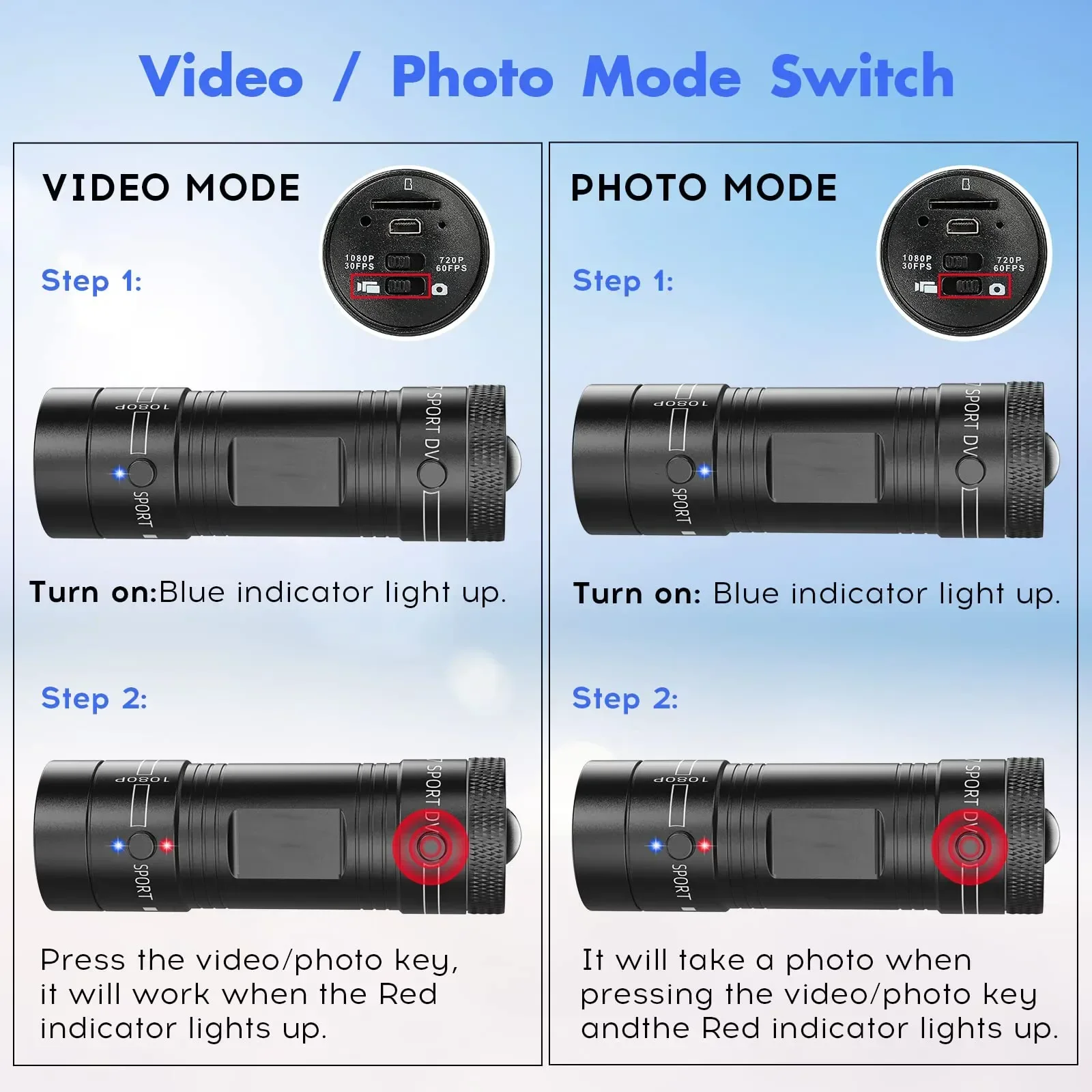 1080P Sports Camera Camcorder Waterproof Mini Outdoor Bike Motorcycle Helmet HD Action Camera 12M Pixels DV Car Video Recorder 5
