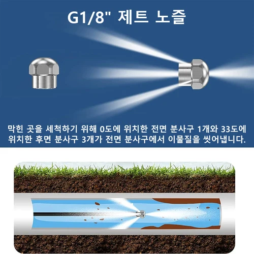 스테인리스 스틸 고압 세척기, 배수관, 하수도 스프레이, 빠른 플러그, 배수 호스 노즐 도구, 1/8 인치 5