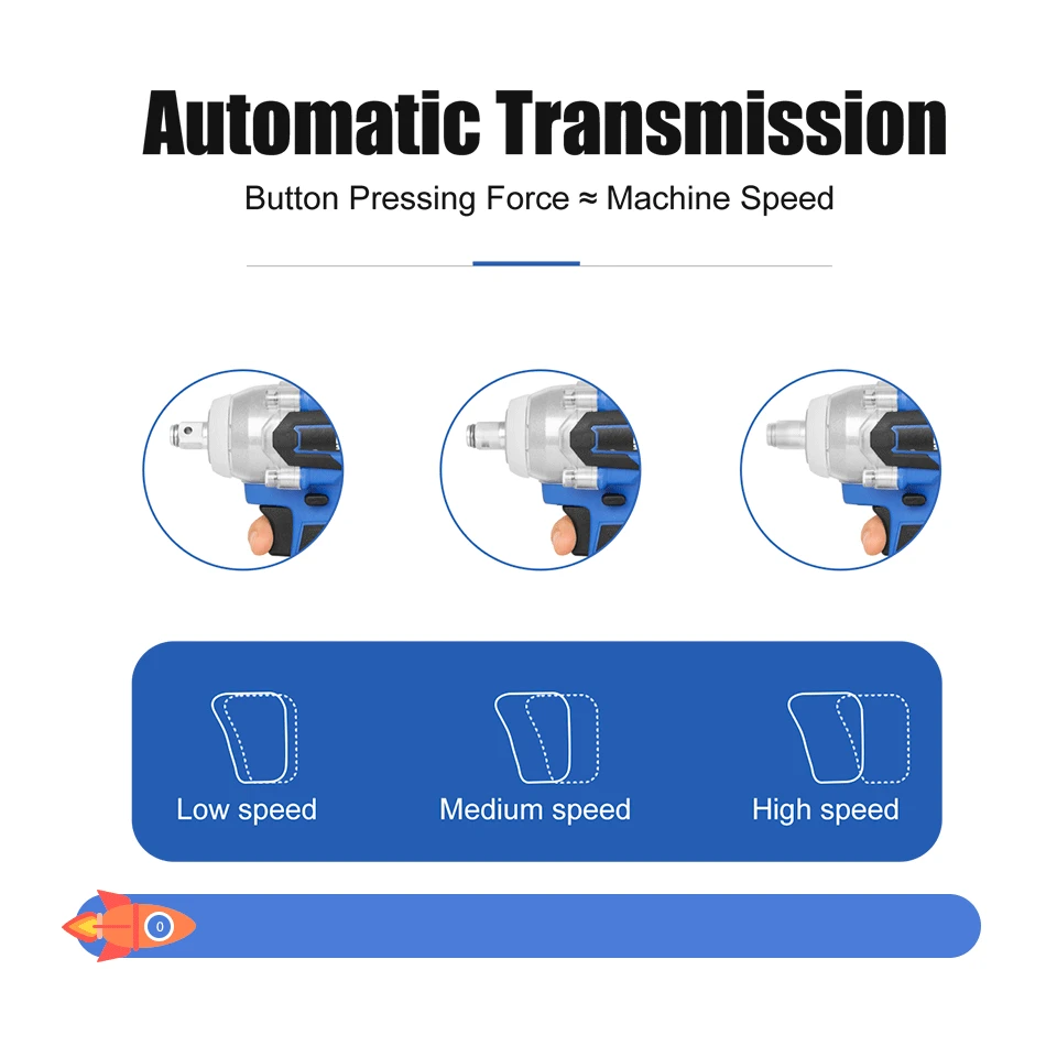 PROSTORMER Impact Wrench 21V Electric Cordless Torque Wrench Brushless