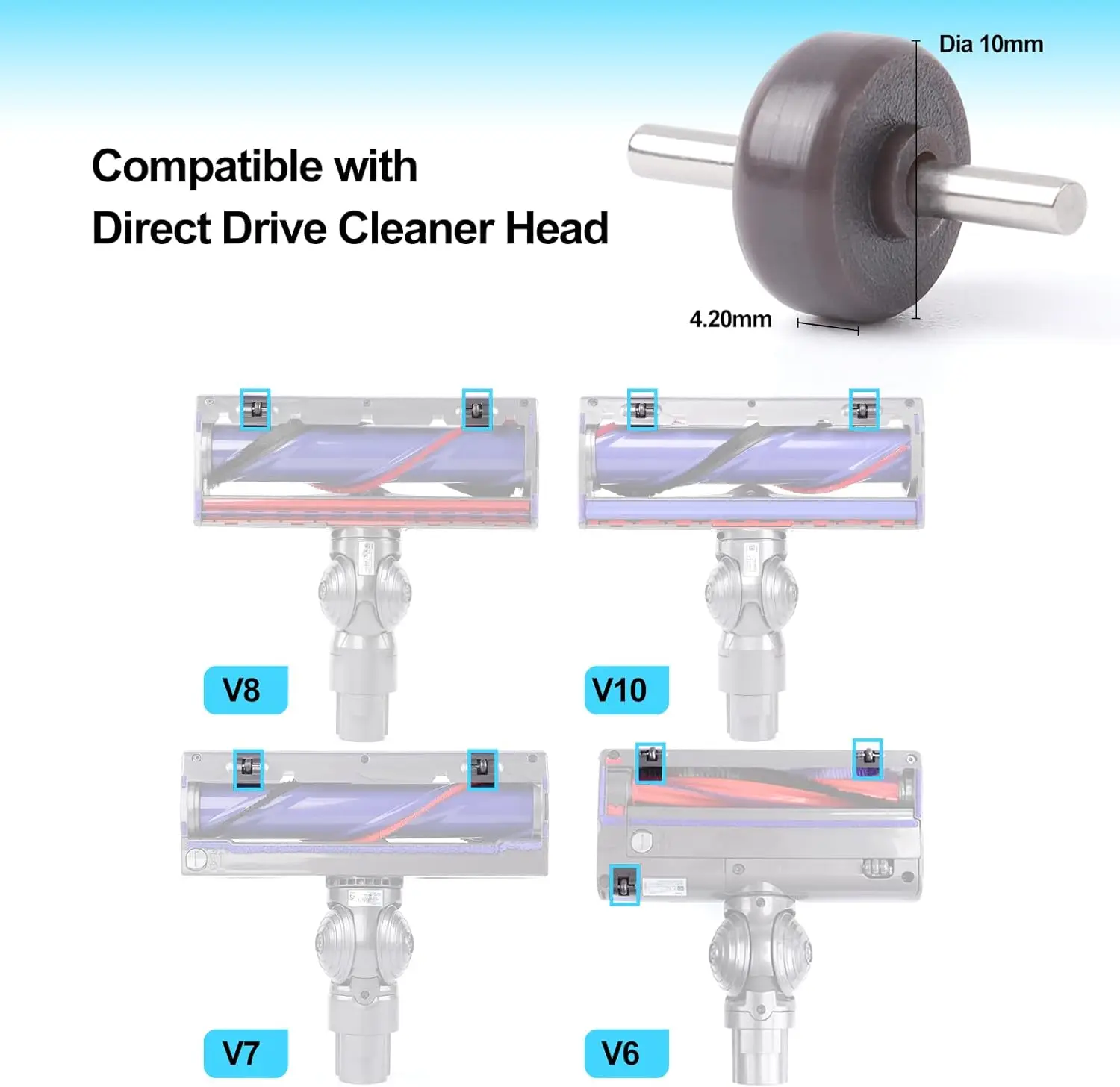 Soleplate Wheels for Direct Drive Cleaner Head