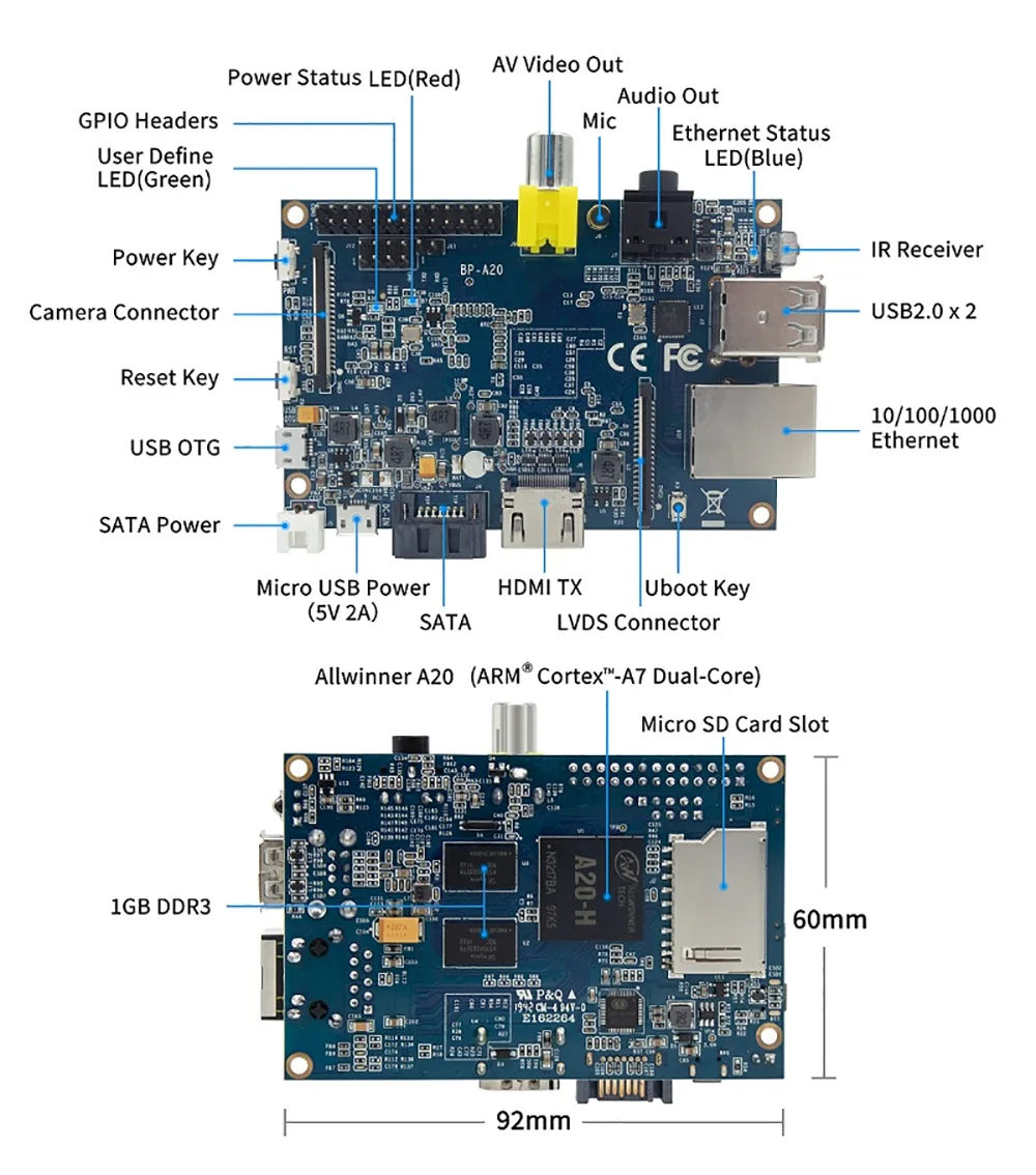 Banana Pi BPI-M1 Low-power Single-board Computer Allwinner A20 Dual-core 1.0GHz