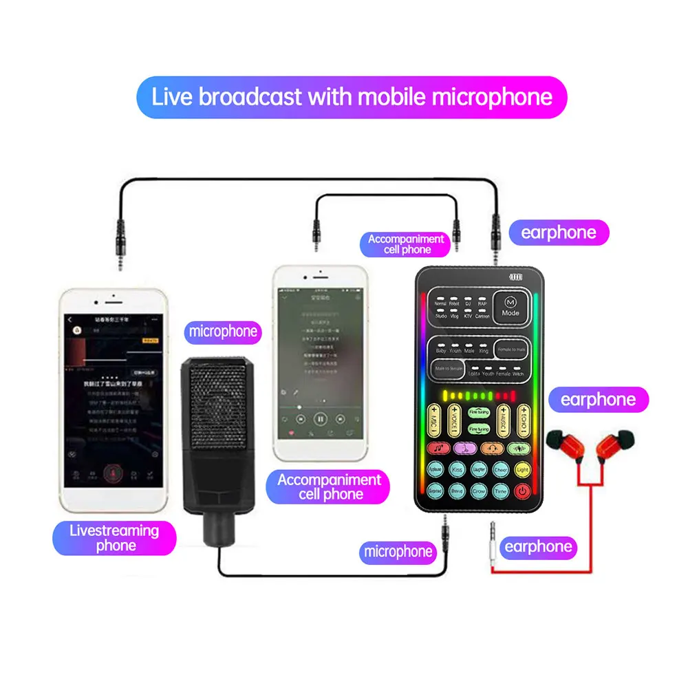 Mini Multiple Audio Effect Voice Changer Compatível com Bluetooth Live Sound Cards Ultra-fino Portátil Live Sound Card Mic Tool h i9 - Image 3