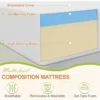 5 Inch Queen Mattress, Gel Memory Foam Queen Size Mattress, Pressure Relieving, Cooling Gel Foam, Queen Mattress in a Box, White 3